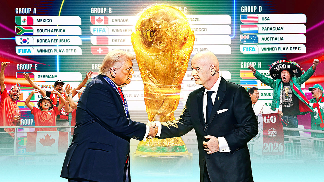 2026年世界杯为何前所未有：美国、票价与争议叠加